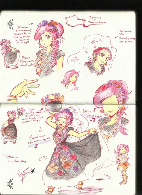 nayaase newground|NayaaseBeleguii's Favorite Art .